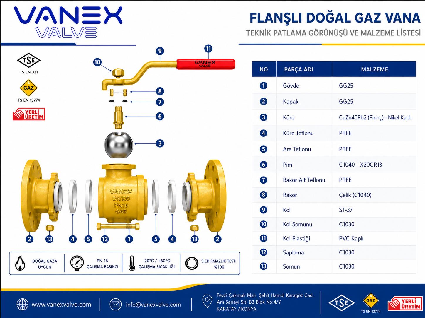 PN 16-25 Doğalgaz Küresel Vana - Malzeme Özellikleri